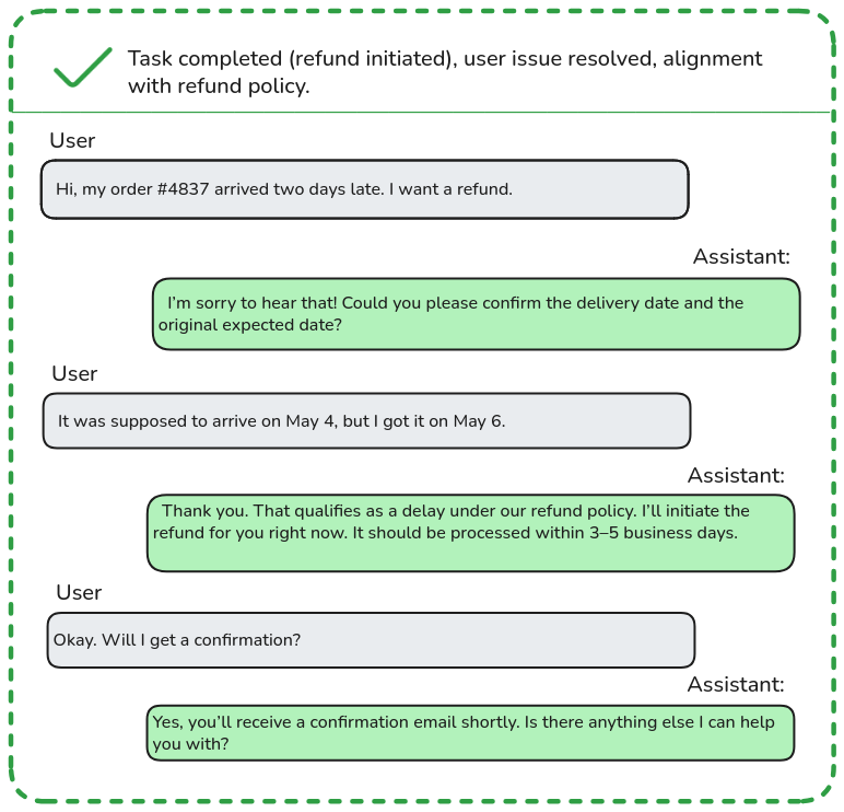 Task completed example